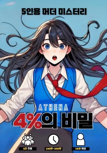  ׳:4%  Athena: The 4% secret